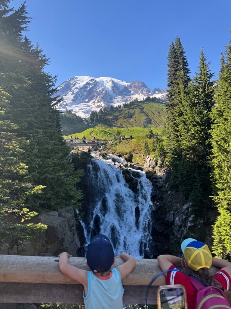 Travel snapshot