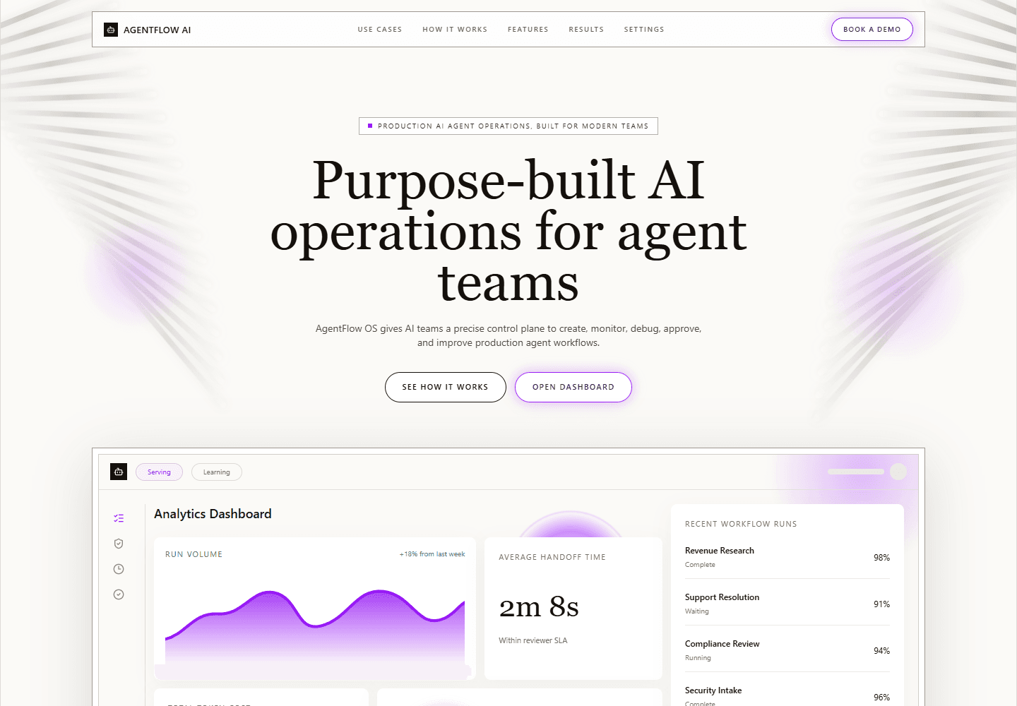 AgentFlow OS